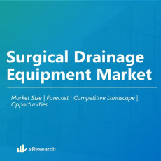 Surgical Drainage Equipment Market