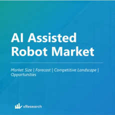 AI Assisted Robot Market