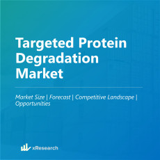 Targeted Protein Degradation Market