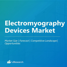 Electromyography Devices Market