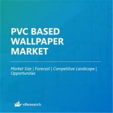 PVC-based Wallpaper Market