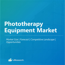 Phototherapy Equipment Market