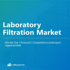 Laboratory Filtration Market
