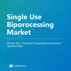 Single Use Biporocessing Market