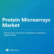 Protein Microarrays Market