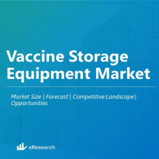 Vaccine Storage Equipment Market