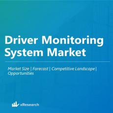 Driver Monitoring System Market