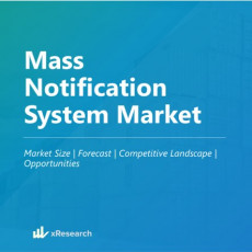 Mass Notification System Market