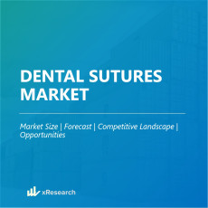 Dental Sutures Market