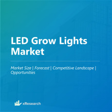 LED Grow Lights Market