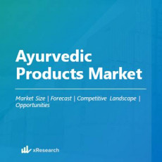 Ayurvedic Products Market