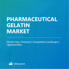 Pharmaceutical Gelatins Market