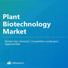 Plant Biotechnology Market
