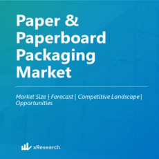 Paper & Paperboard Packaging Market