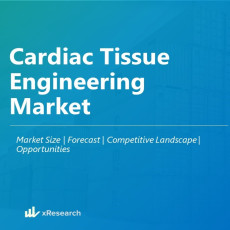 Cardiac Tissue Engineering Market