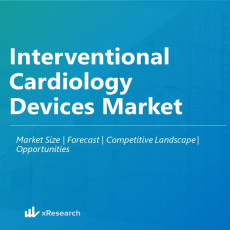 Interventional Cardiology Devices Market