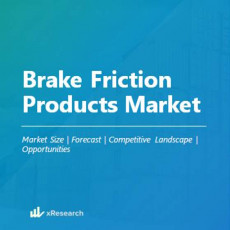 Brake Friction Products Market