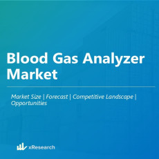 Blood Gas Analyzer Market
