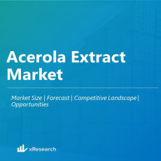Acerola Extract Market