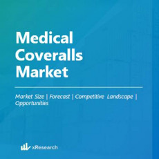Medical Coveralls Market