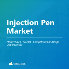 Injection Pen Market