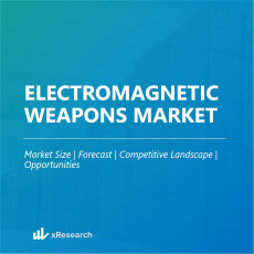 Electromagnetic Weapons Market