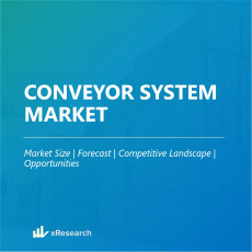 Conveyor System Market